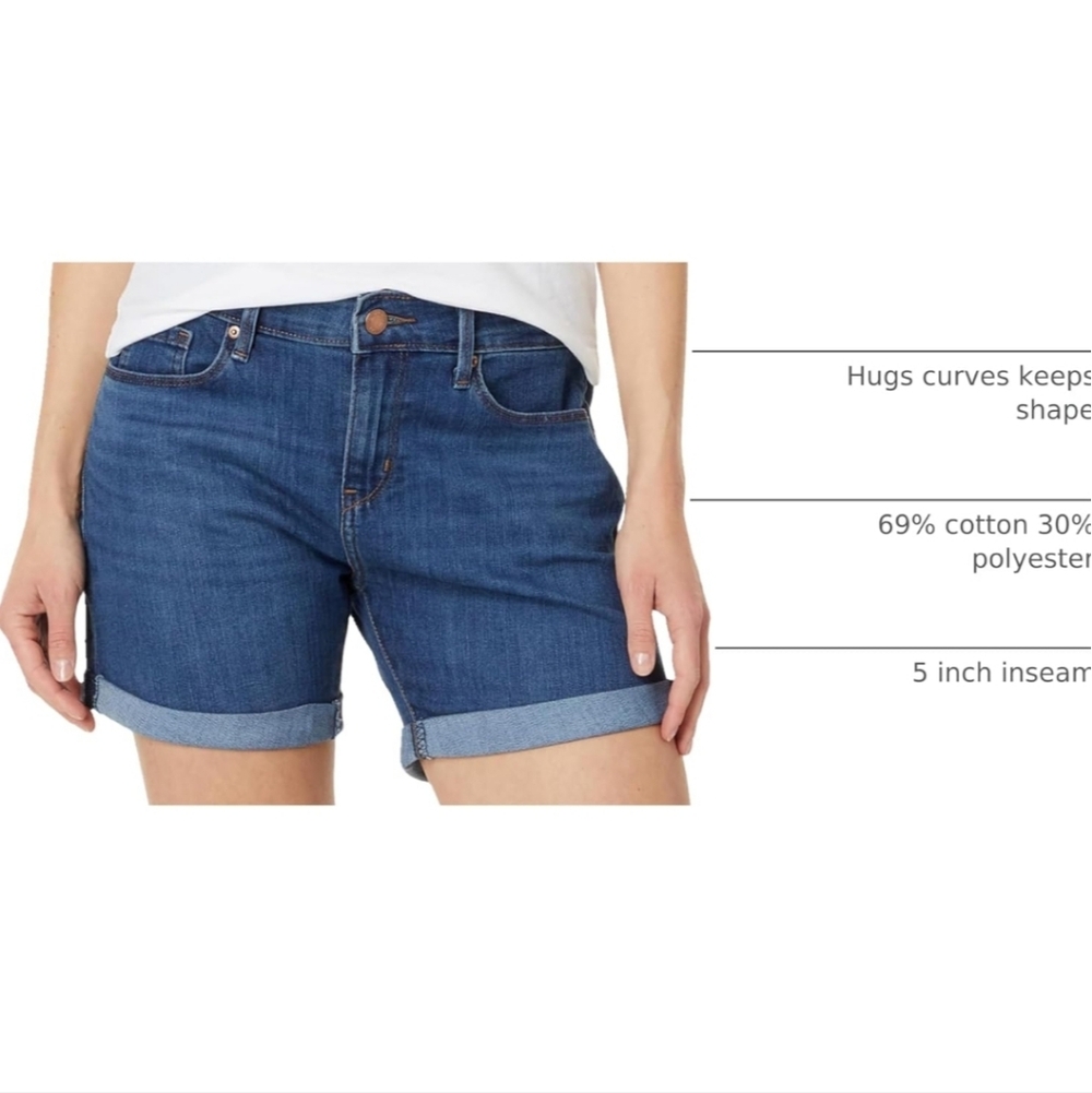 Levi's Shorts - Picture 5 of 12